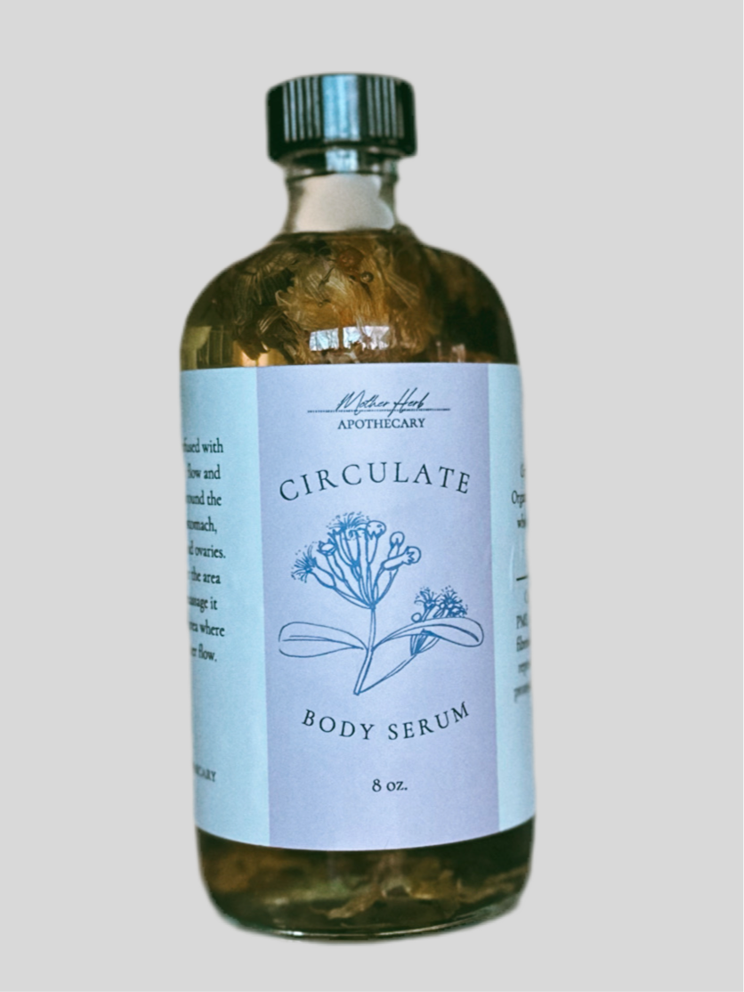 Circulate Body Serum